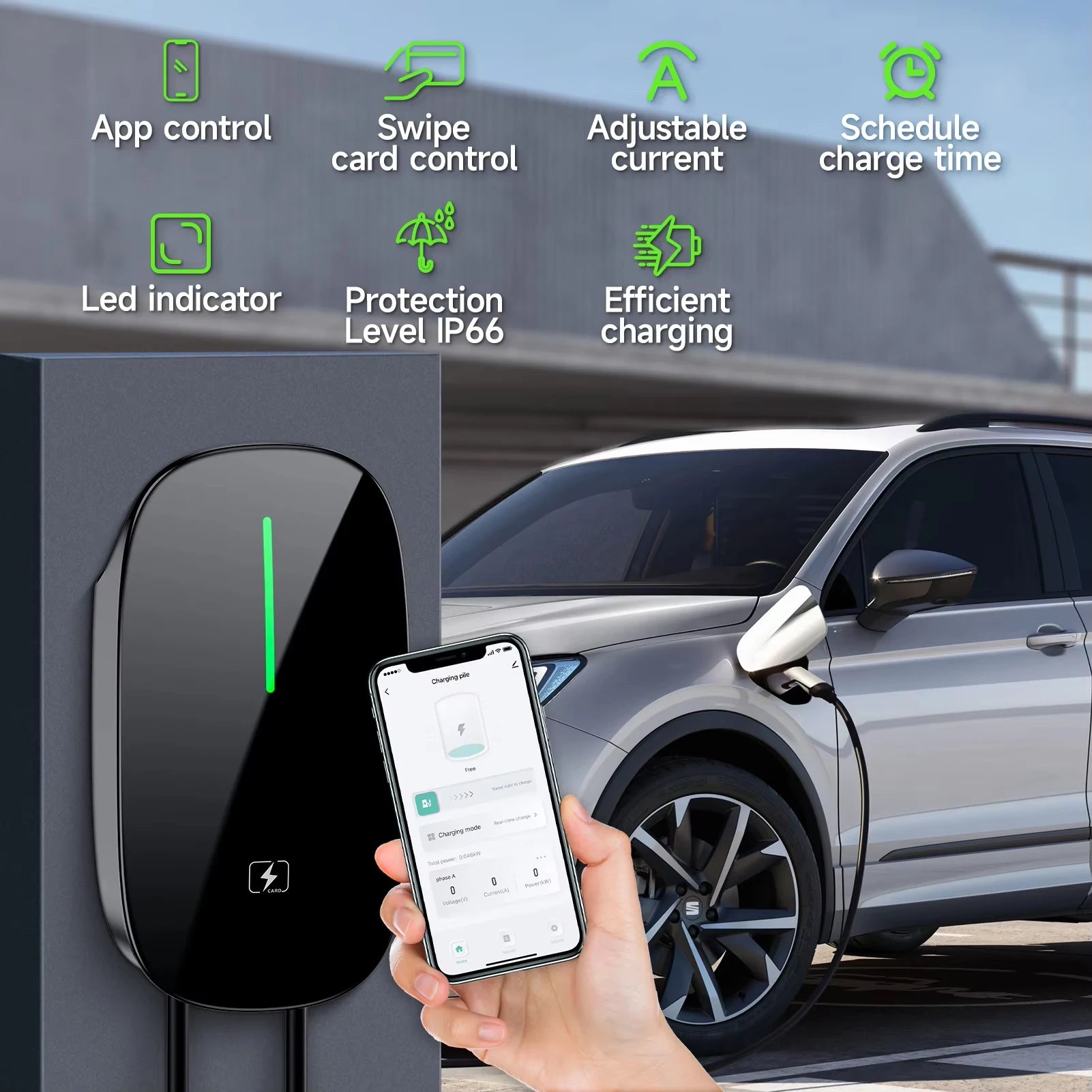 AFEEV Smart Type 2 EV Charger Wallbox – 7.6kW / 11kW / 22kW – WiFi, RFID, 5m Cable