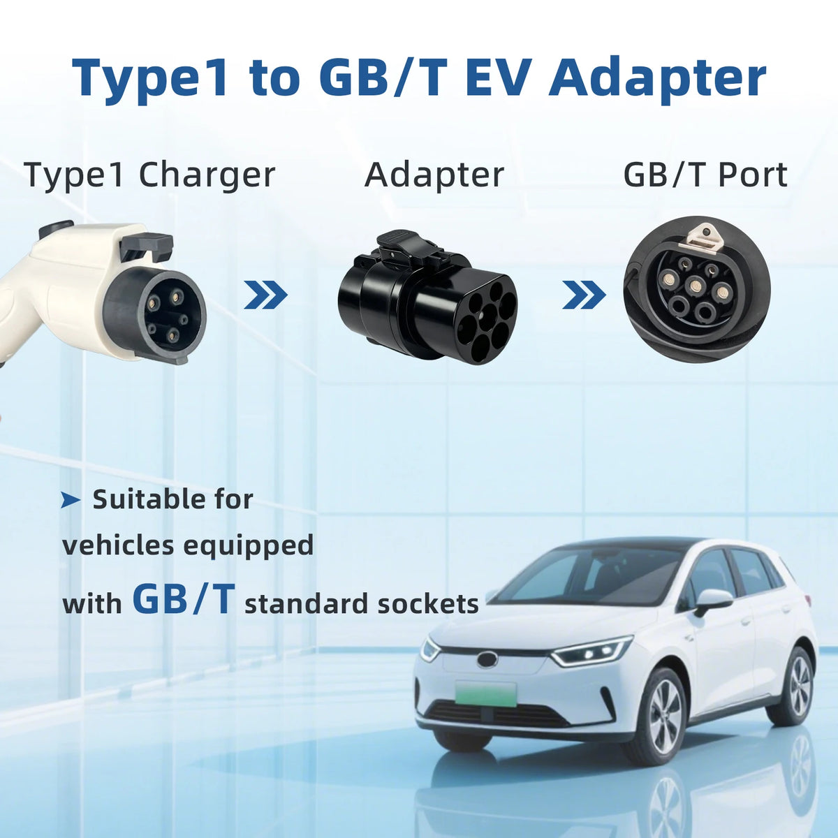Type1 to GBT EV Charger Adapter 32A Ultra-Small Adaptador EV Charger Connector SAE J1772 Charging for GBT Electric Vehicles