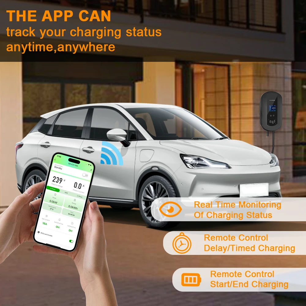 JDMEX Type2 EV Charger Station 32A 7KW Electric Vehicle Charging Station 16A 11KW 22KW IEC62196-2 EVSE Wallbox With APP Conttol