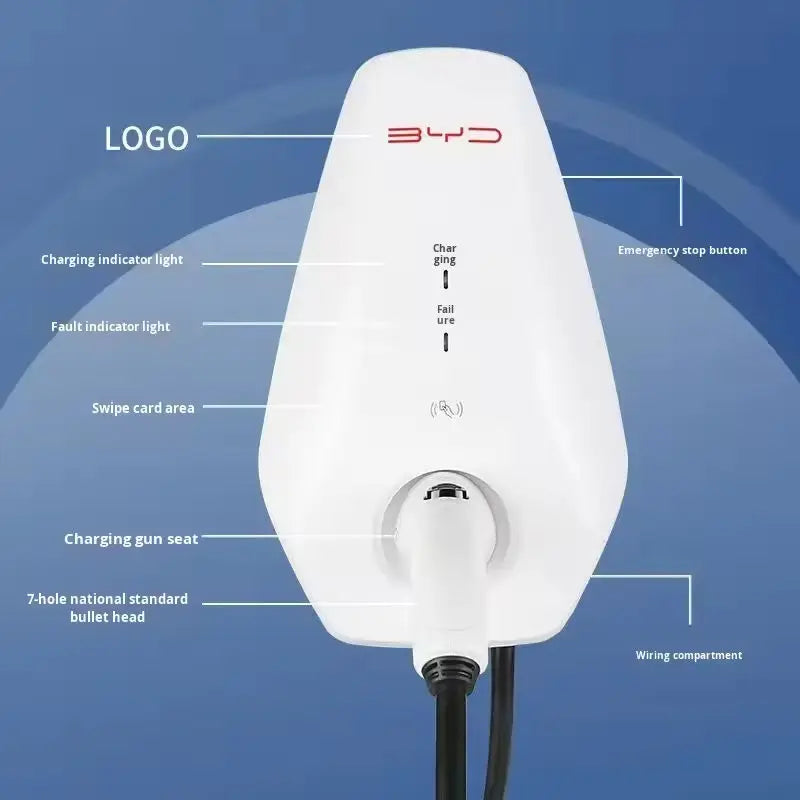 VOLTERA Home 7 | Wallbox GB/T 7kW RFID