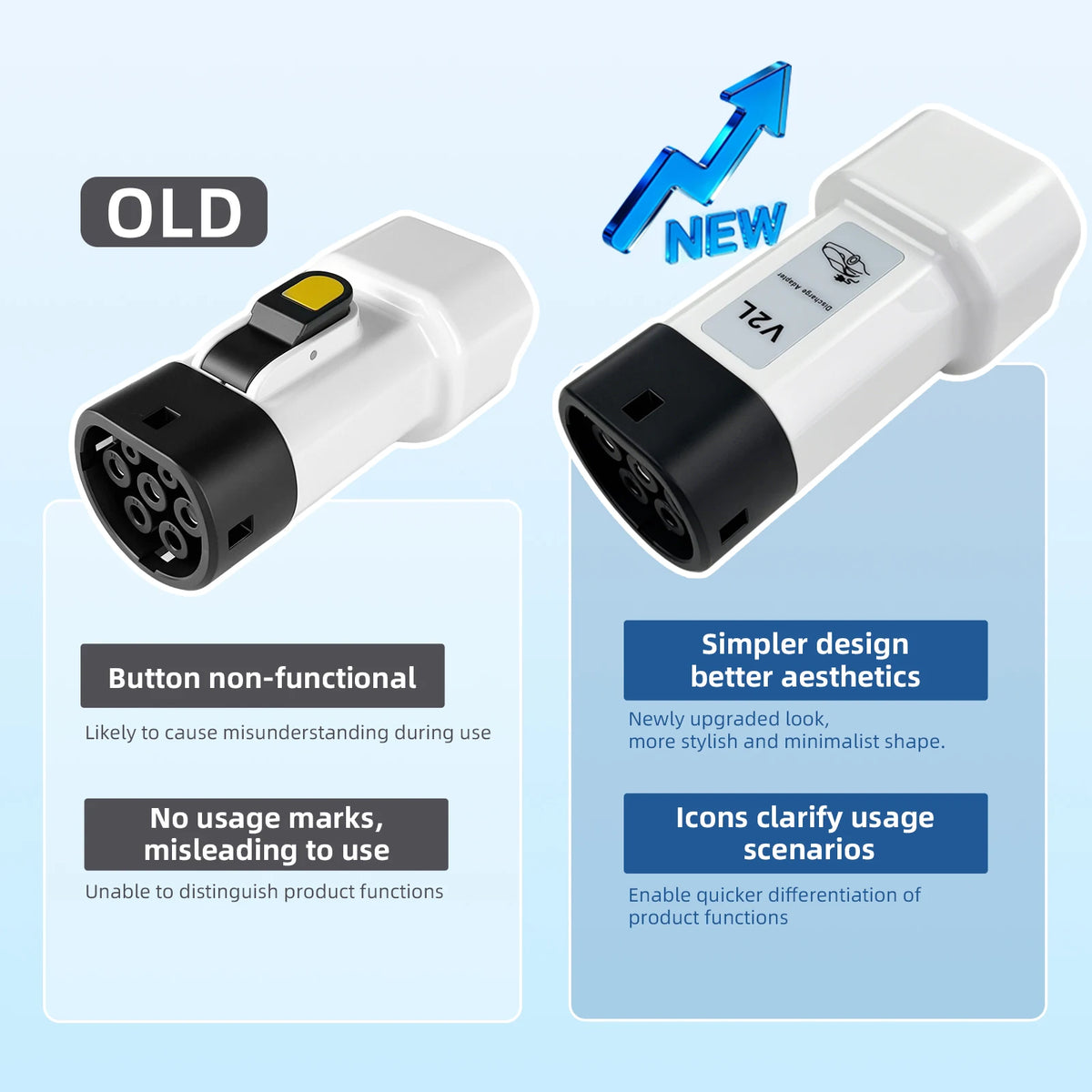 EVqiaoyi Type2 V2L Discharger Adapter 16A 3.5KW Type2 Car Discharge Plug with EU Socket for Camping, BYD Jaecoo MG Renault