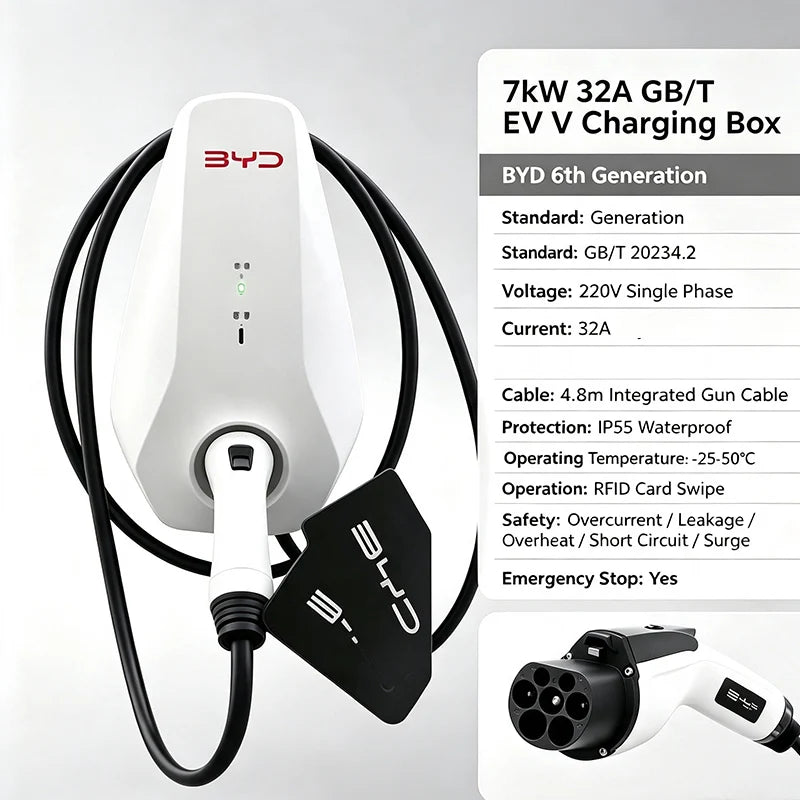 VOLTERA Home 7 | Wallbox GB/T 7kW RFID