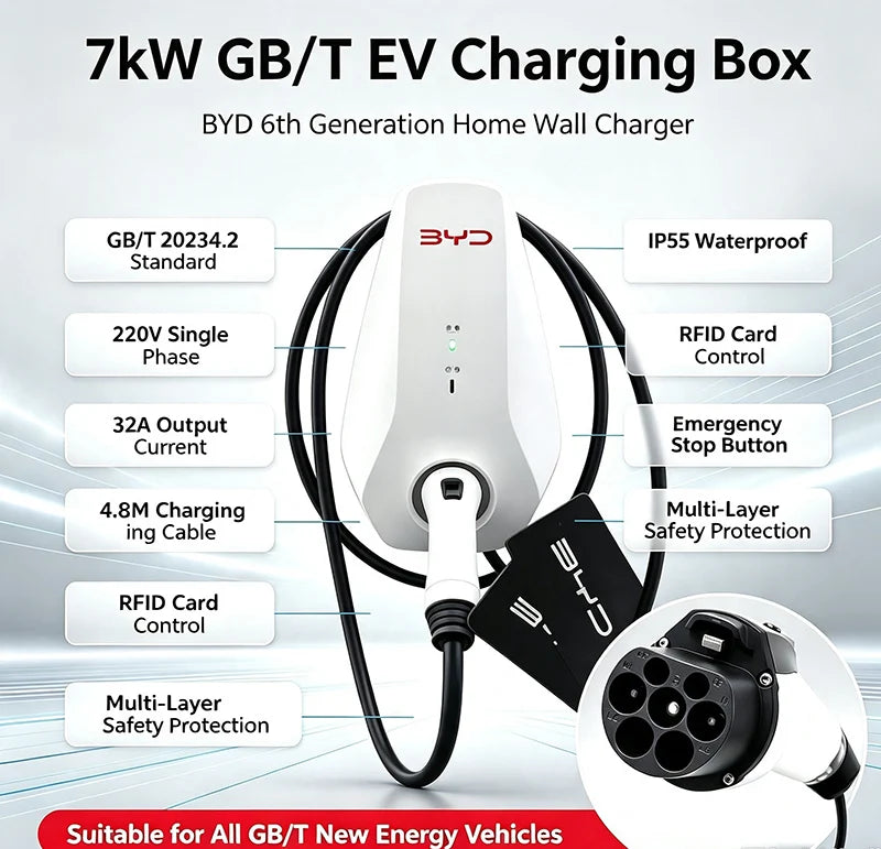 VOLTERA Home 7 | Wallbox GB/T 7kW RFID