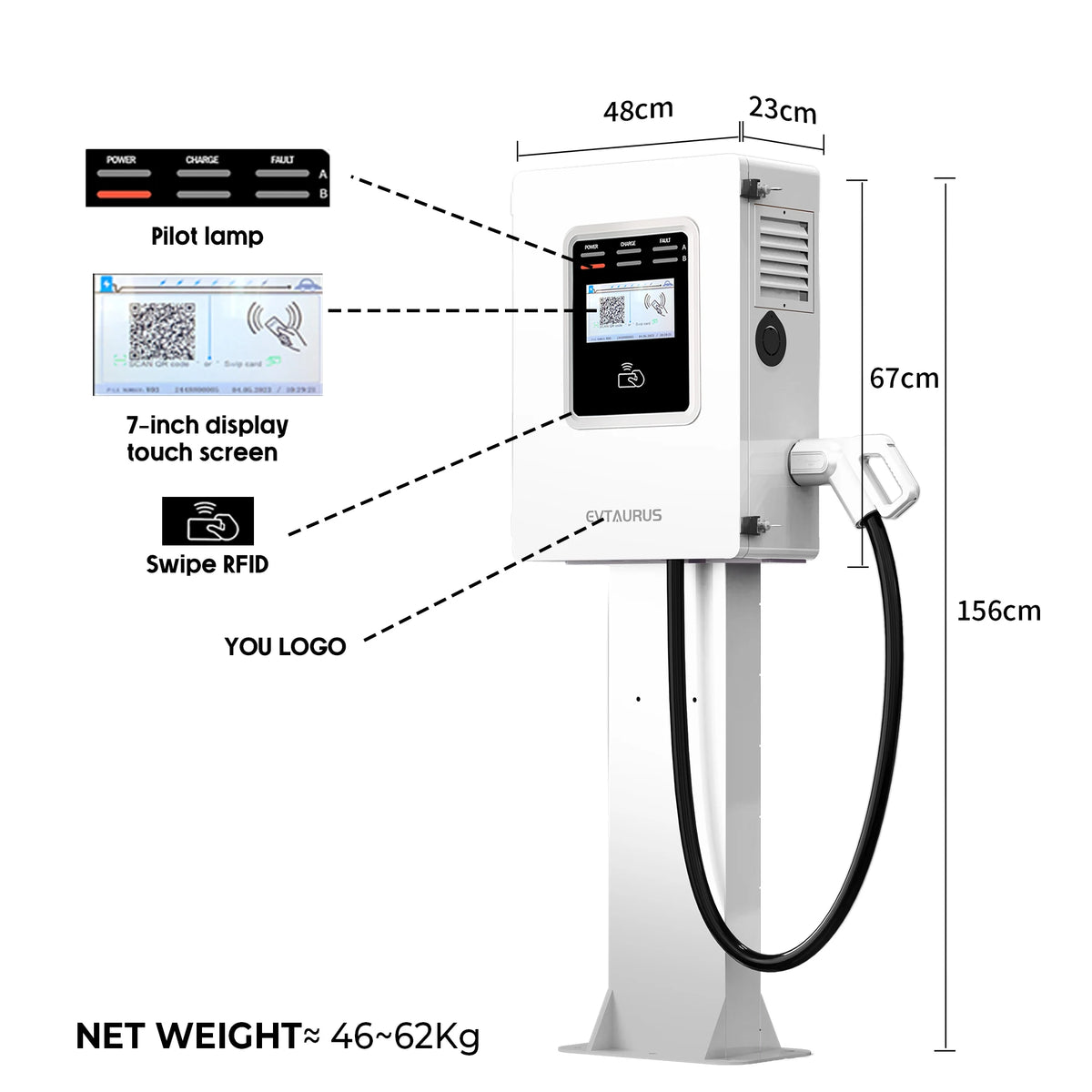DC Fast EV Charger 20kW / 30kW / 40kW – CCS2, CCS1, CHAdeMO & OCPP