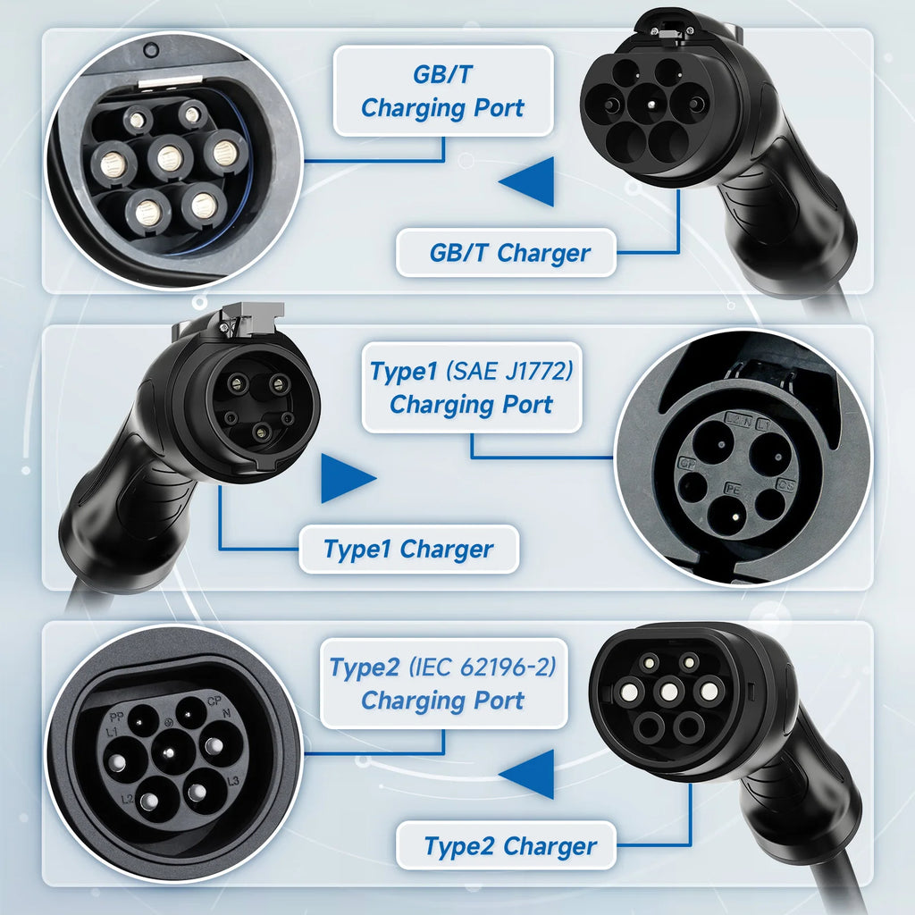 AFYEEV 32A 7.2KW Type2 Type1EV Charger Portable GB/T Electric Vehicle Charger EVSE Charging Cable WiFi Bluetooth APP Control