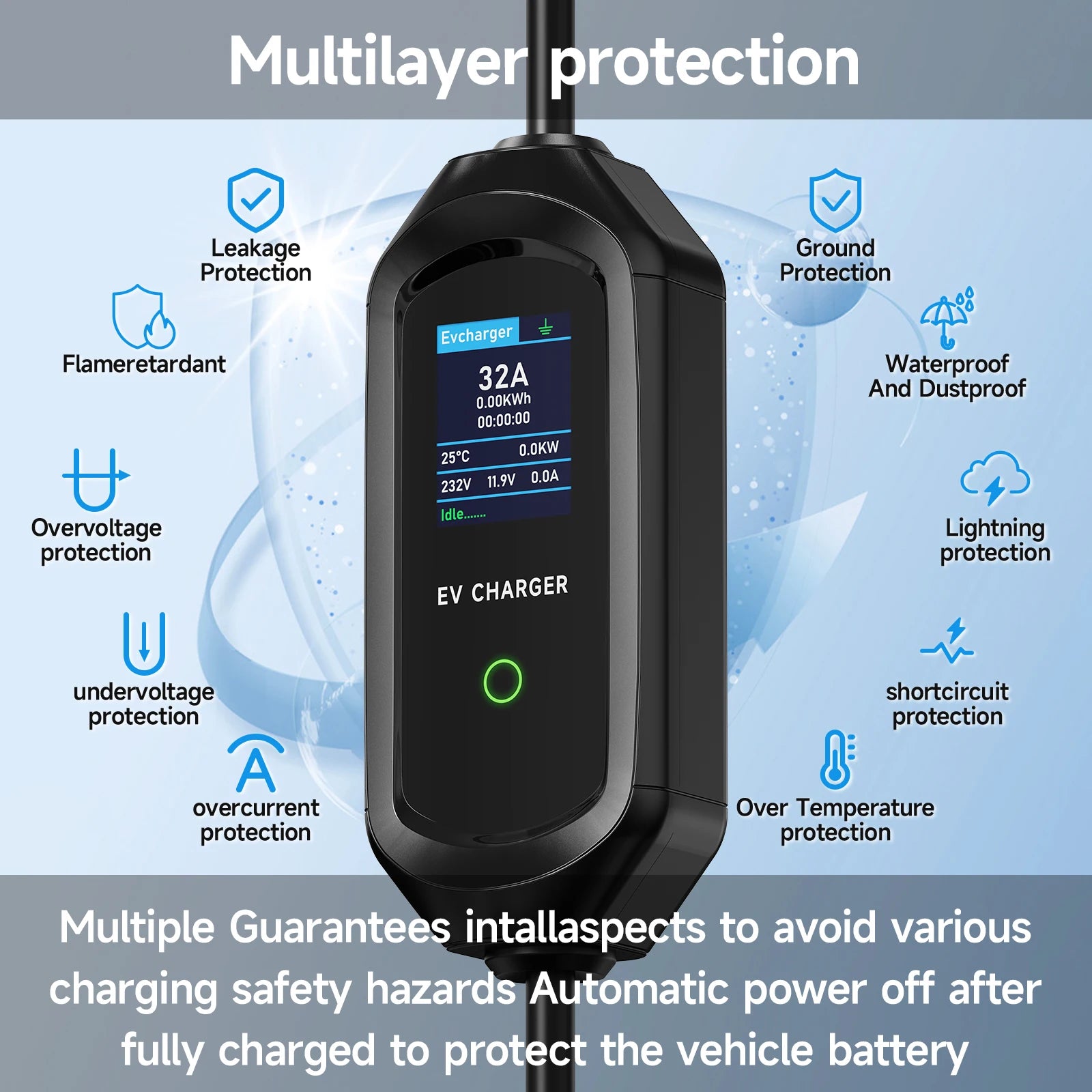 AFYEEV 32A 7.2KW Type2 Type1EV Charger Portable GB/T Electric Vehicle Charger EVSE Charging Cable WiFi Bluetooth APP Control