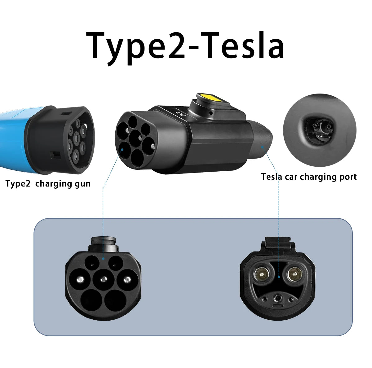 EVqiaoyi TYPE2 To Tesla Adapter 7.2kw TYPE2 Charging Pile to Tesla NACS Car Adaptor Suitable For Model 3/Y/X/S Accessories