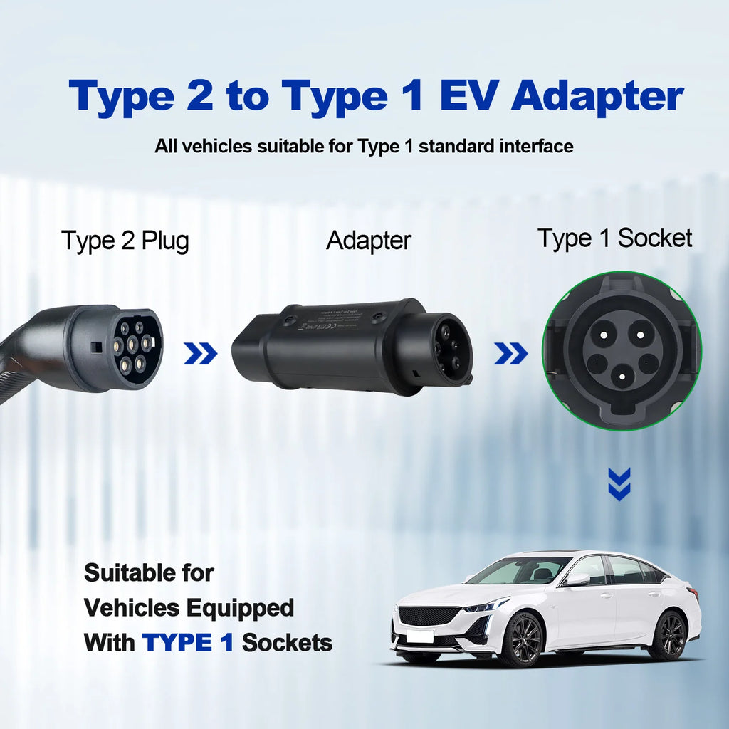 Kolanky Type2 To Type1 EV Charger Adapter Converter IEC 62196 16A 32A J1772 For Electric Vehicle Charging Connector
