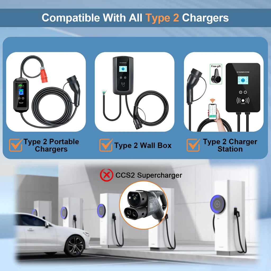 Kolanky Type2 To Type1 EV Charger Adapter Converter IEC 62196 16A 32A J1772 For Electric Vehicle Charging Connector