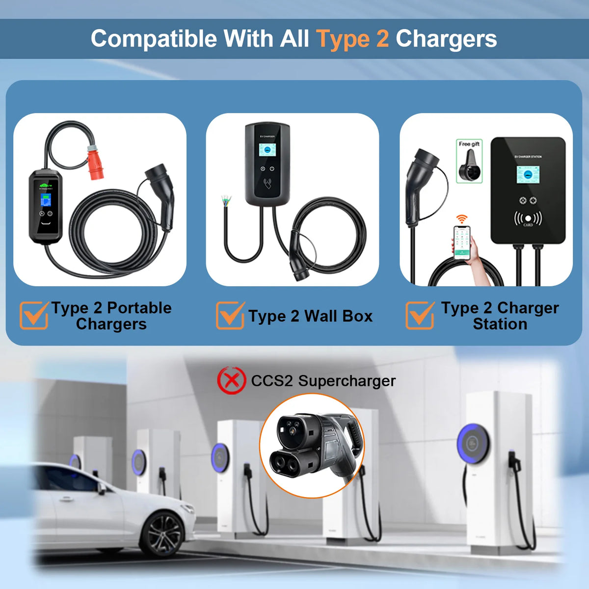Kolanky Type2 To Type1 EV Charger Adapter Converter IEC 62196 16A 32A J1772 For Electric Vehicle Charging Connector