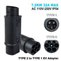 Kolanky Type2 To Type1 EV Charger Adapter Converter IEC 62196 16A 32A J1772 For Electric Vehicle Charging Connector