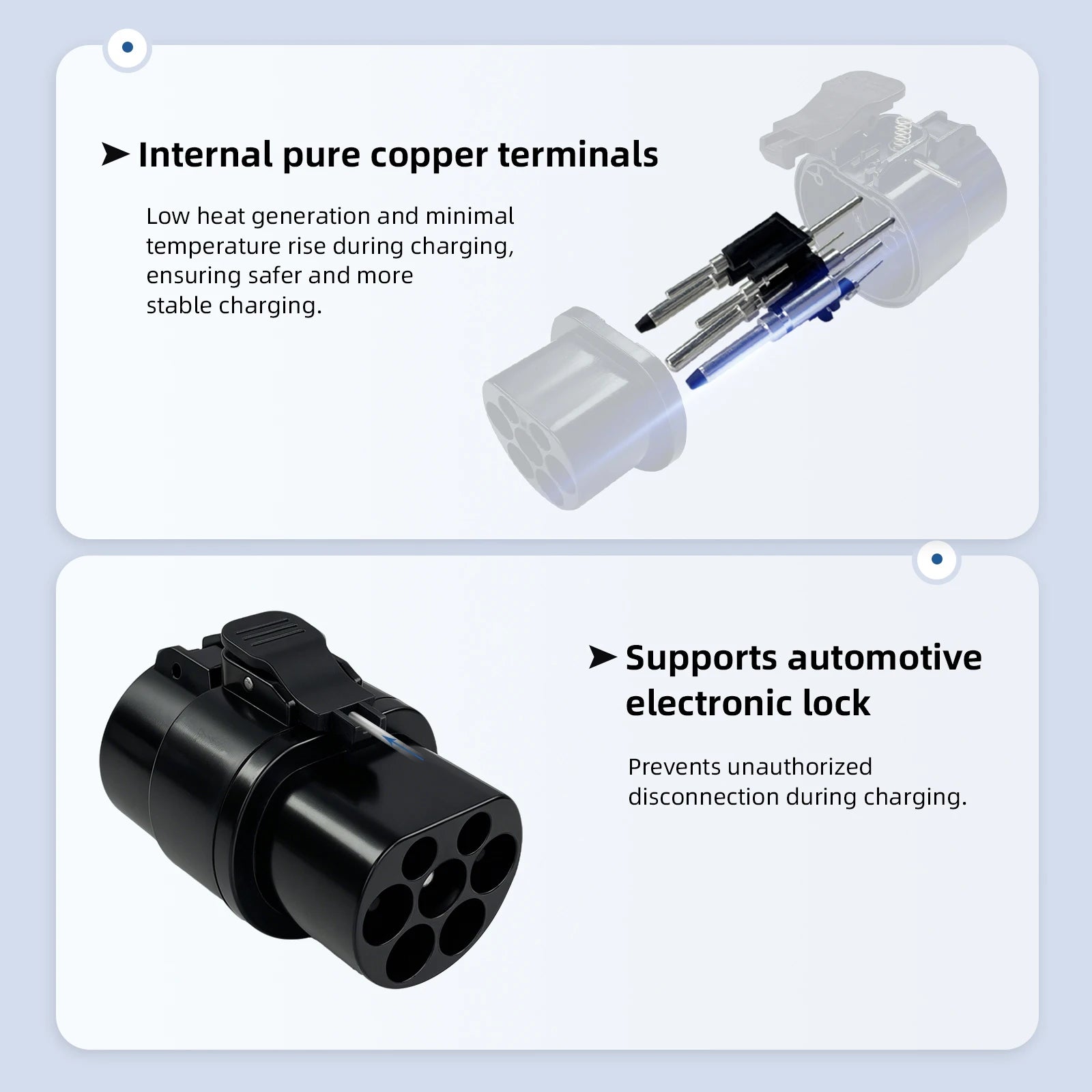 Type1 to GBT EV Charger Adapter 32A Ultra-Small Adaptador EV Charger Connector SAE J1772 Charging for GBT Electric Vehicles