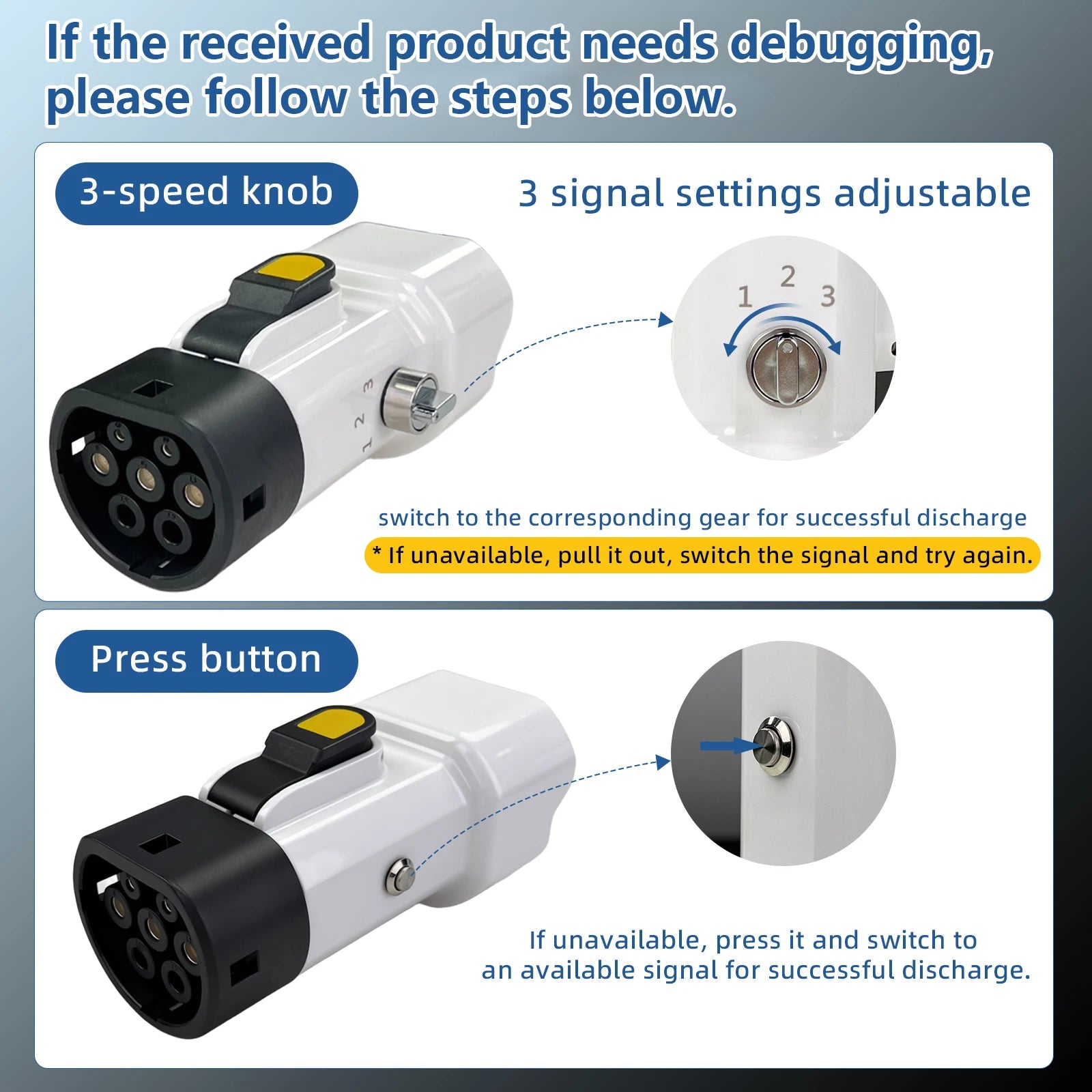 EVqiaoyi Type2 V2L Discharger Adapter 16A 3.5KW Type2 Car Discharge Plug with EU Socket for Camping, BYD Jaecoo MG Renault