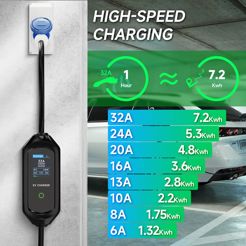AFYEEV 32A 7.2KW Type2 Type1EV Charger Portable GB/T Electric Vehicle Charger EVSE Charging Cable WiFi Bluetooth APP Control